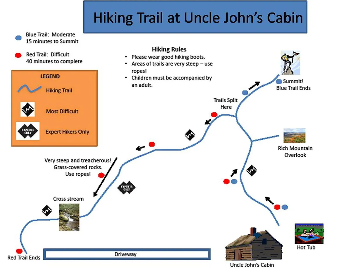 A sweeping exterior shot captures a hiking trail leading to a summit, Uncle John’s Cabin nestled in the landscape, and the Rich Mountain Overlook. The hot tub can be seen as a reward after an active day, and the vista provides a sense of the adventure available just outside the door. The composition connects the cabin directly to exciting outdoor activities and breathtaking views.